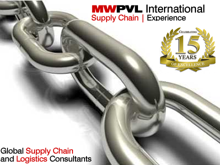 Supply Chain Logo 15 Years