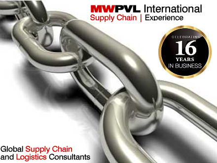 Supply Chain Logo 16 Years