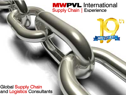 Supply Chain Logo 19 Years